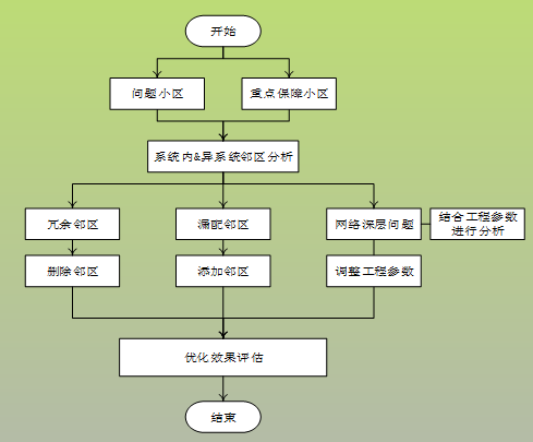f_a9f7aba72b8c39adc35da899b64a7d20 K8官网 - 天生赢家一触即发