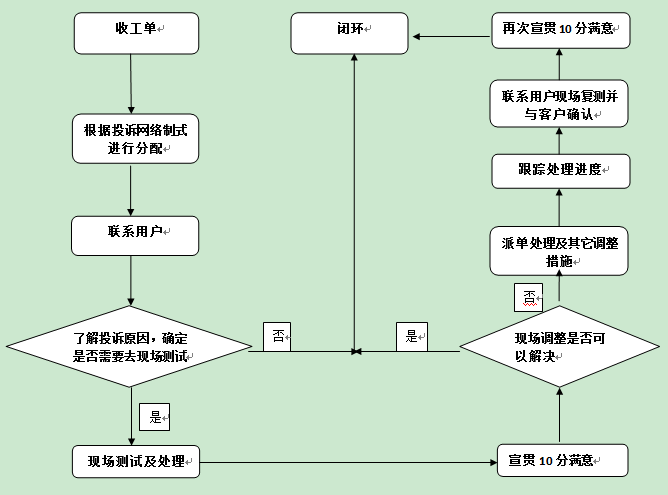 f_ca850ec5096dd803dfd67868c9783851 K8官网 - 天生赢家一触即发