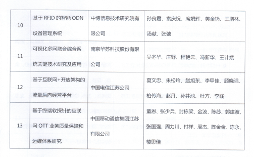 f_63ddfc905aaa9a415ef32afa1c2ba07e K8官网 - 天生赢家一触即发