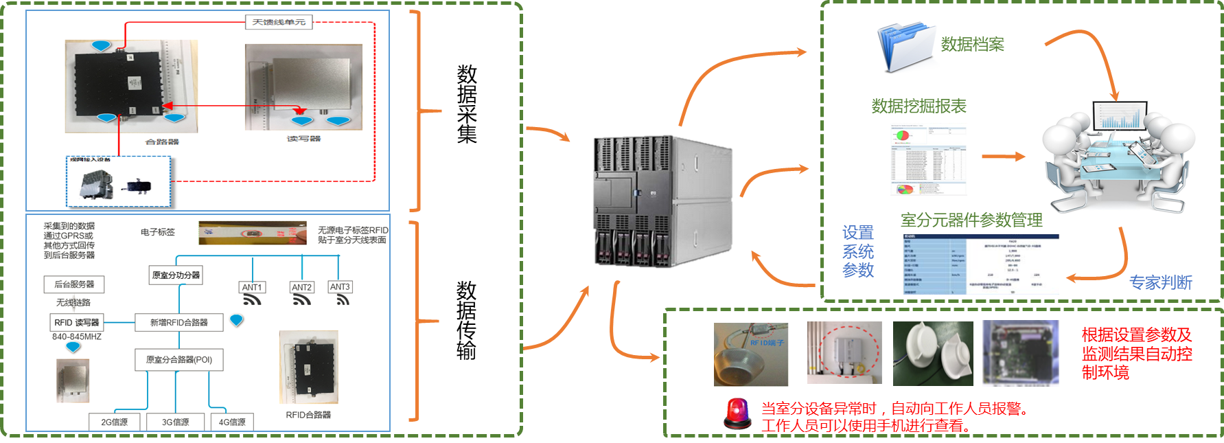 f_646d20fd4ea6f00bd1ae9339a9999988 K8官网 - 天生赢家一触即发
