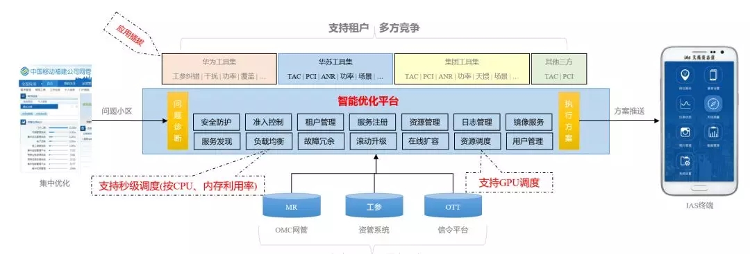 f_b8ad6dd079104a627dc0997fe64348b0 K8官网 - 天生赢家一触即发